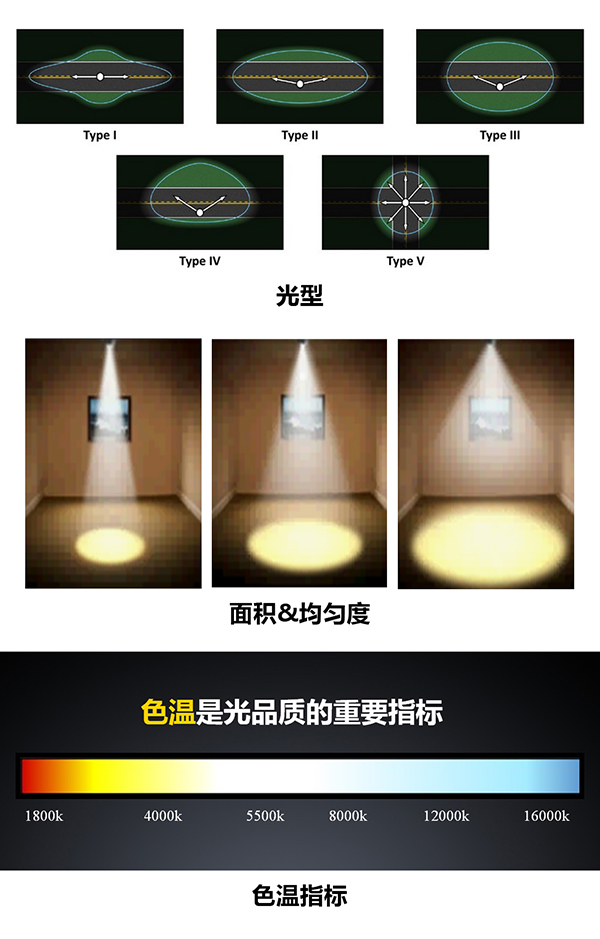 太陽能路燈，太陽能路燈廠家，太陽能路燈價格