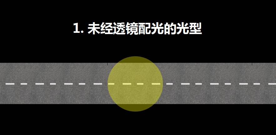 太陽能路燈，太陽能廠家，道路照明，戶外照明，照明燈具，太陽能燈具，節能環保