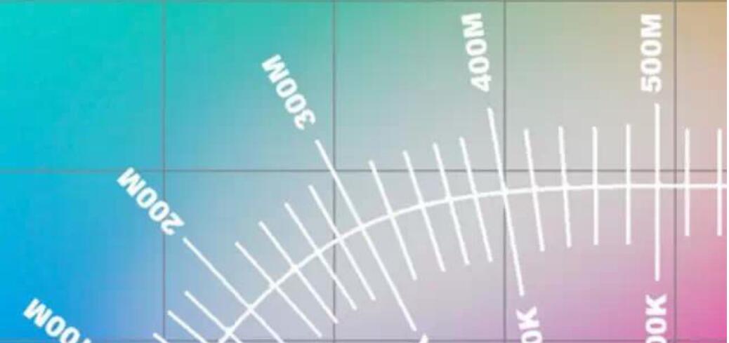 LED太陽能路燈色溫如何選擇？