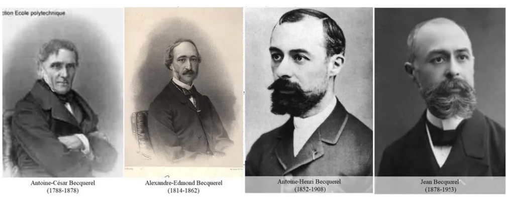 科普知識 | 太陽能電池的昨天、今天與明天