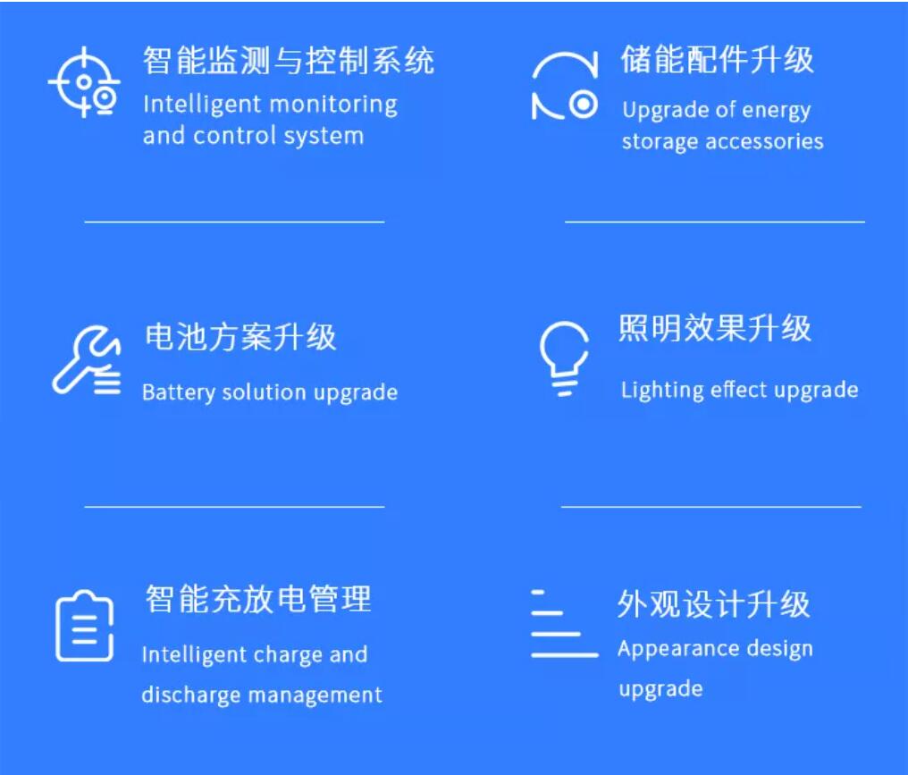 新品發(fā)布 | 揚帆燈（典范版）
